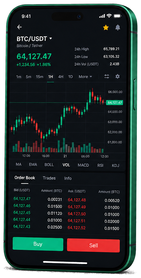 MayCapital AI mobile trading desk with live BTC/USDT pricing, order book details and buy and sell controls